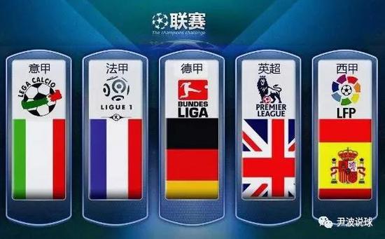 国足世界杯