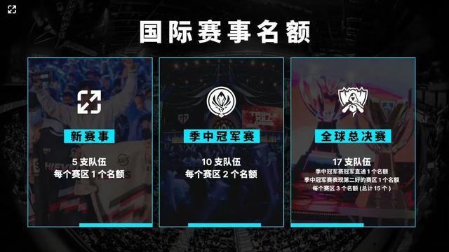 案例一
